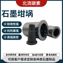 �߼�ʯī��匍���������۟����y�и��l�t���ÿɶ���