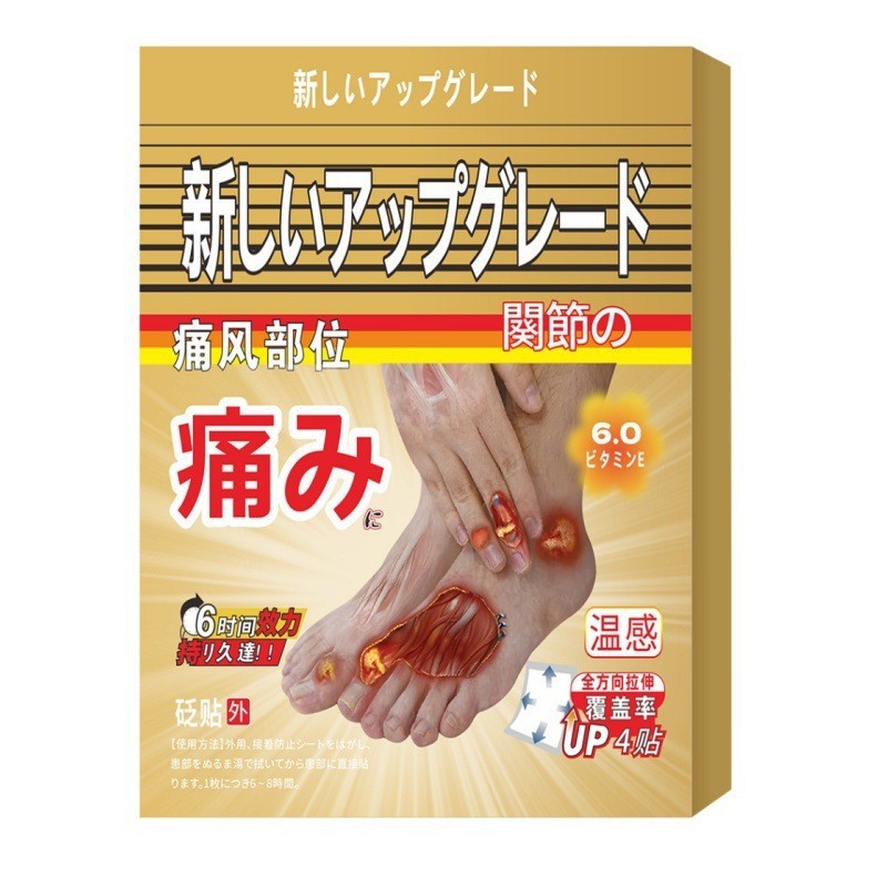 三井川痛風足部は尿酸の赤い腫れた関節の痛みを貼り付けて工場を貼り付けます。|undefined
