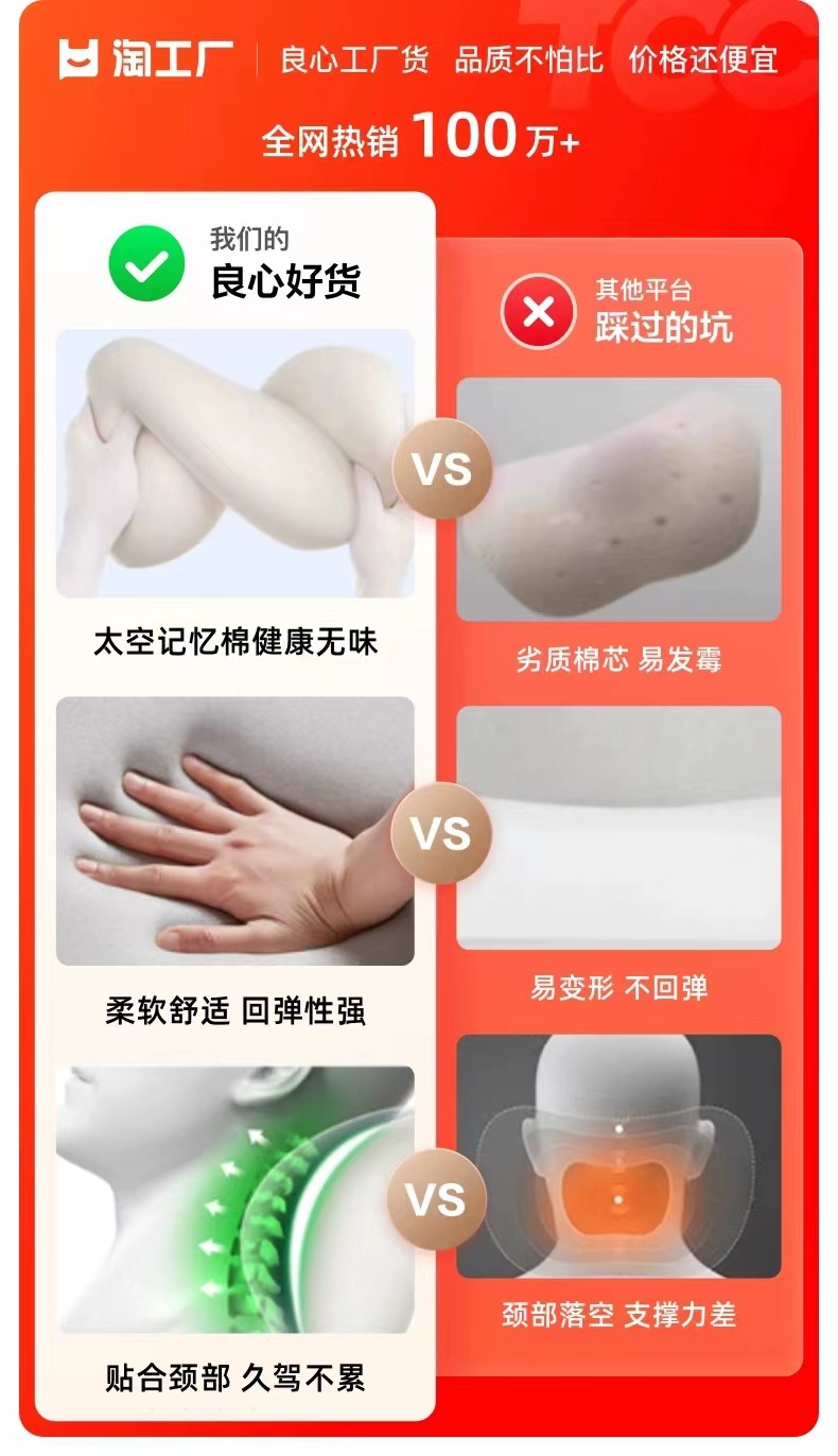 Car Headrest and Lumbar Support Memory Foam Support Lumbar Cushion Car Neck Pillow Seat Cushion Car Waist and Neck Protection Set