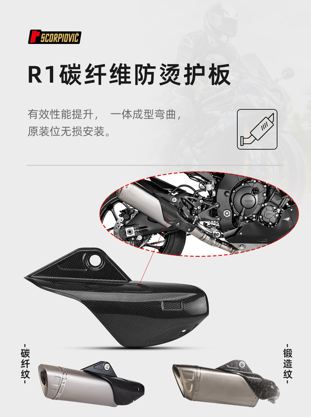 R1 Scorpio Exhaust Pipe Carbon Fiber Heat Shield Protective Shell Heat Shield Motorcycle Tail Exhaust Modification Accessories