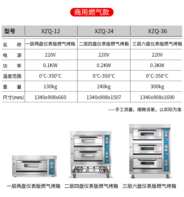 仪表版烤箱系列详情页_13.jpg
