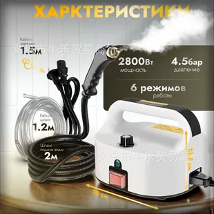 Product Media