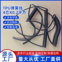 TPU���ɾ�4о0.2ƽ���͉��͜����ܼҾ�΢��PLC����̽�y��������s