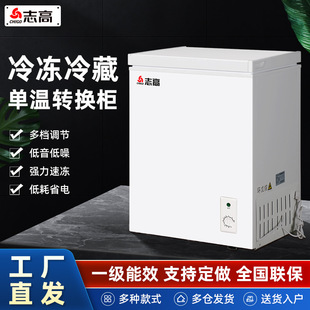 Chigo/־��С��������С����������䙙�Μ��D�Q������