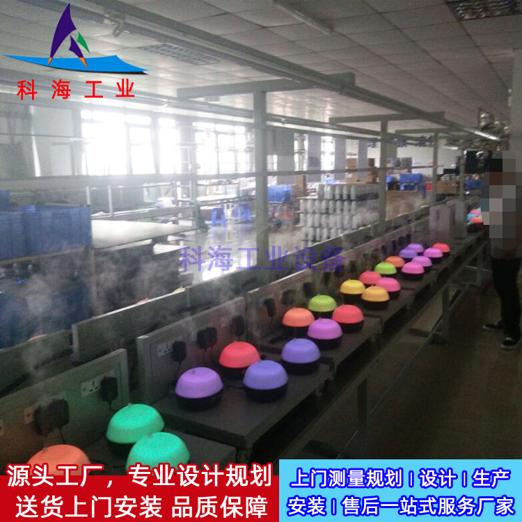 台车老化测试生产线 高速吹风机老化生产线 环型台车式老化生产线