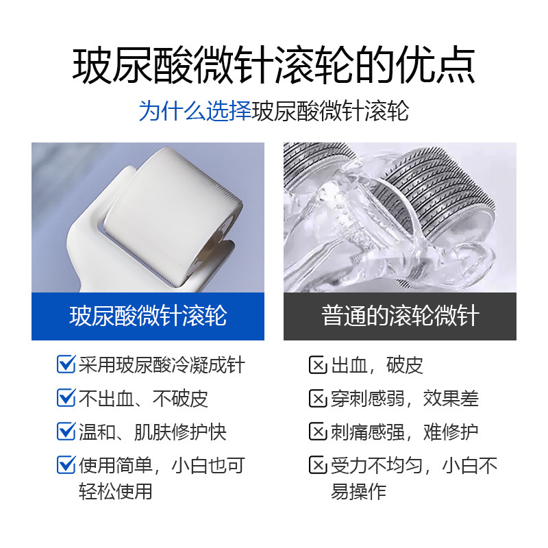 【现货】玻尿酸可溶微针滚轮促进吸收无痛水光美容院专用紧致提拉|undefined