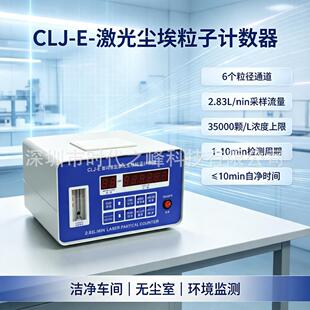 CLJ?E ����m������Ӌ����2.83L/min �ɘ������o�m܇�g������