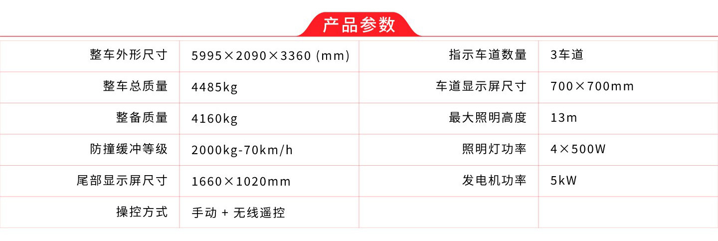 Blue Brand Double-Row Mobile Road Sealing Vehicle Signal Indicator Light 70K Anti-Collision Pad Night Lighting Highway Safety