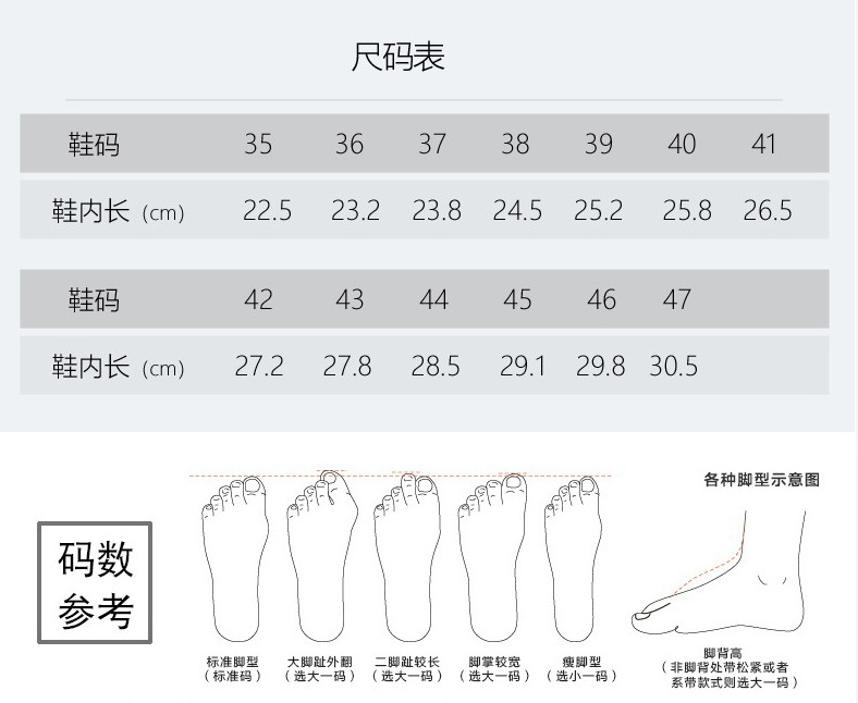 尺码2025