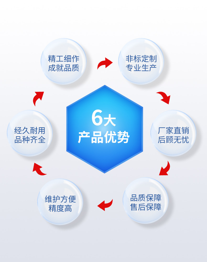 O1CN01QBdL9S1nNJaRbhGAr_!!2214