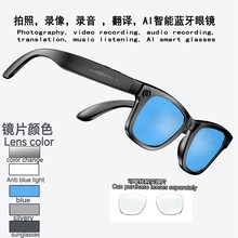 ����800W����ʶ��AI�����۾�¼�������۾�����������������ͷ