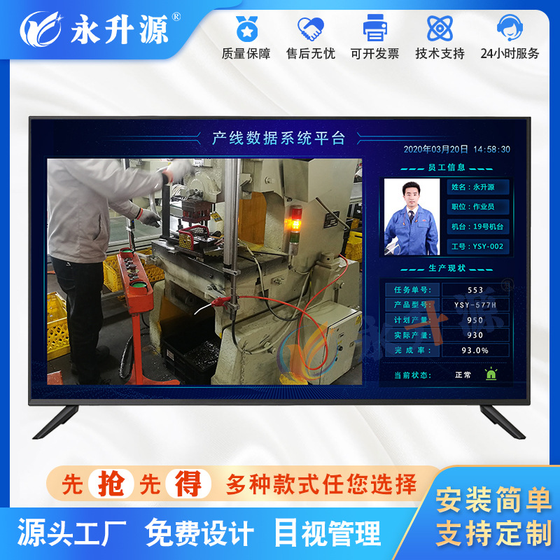 SOP������ҵָ����ϵͳ��ֽ����������LCD��λ����