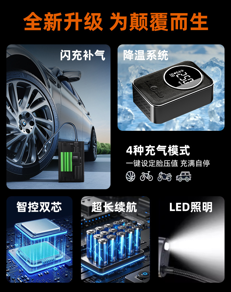 Car Air Pump, Portable Smart Wireless Digital Display Inflator, Multi-Functional Tire Emergency Car Air Pump