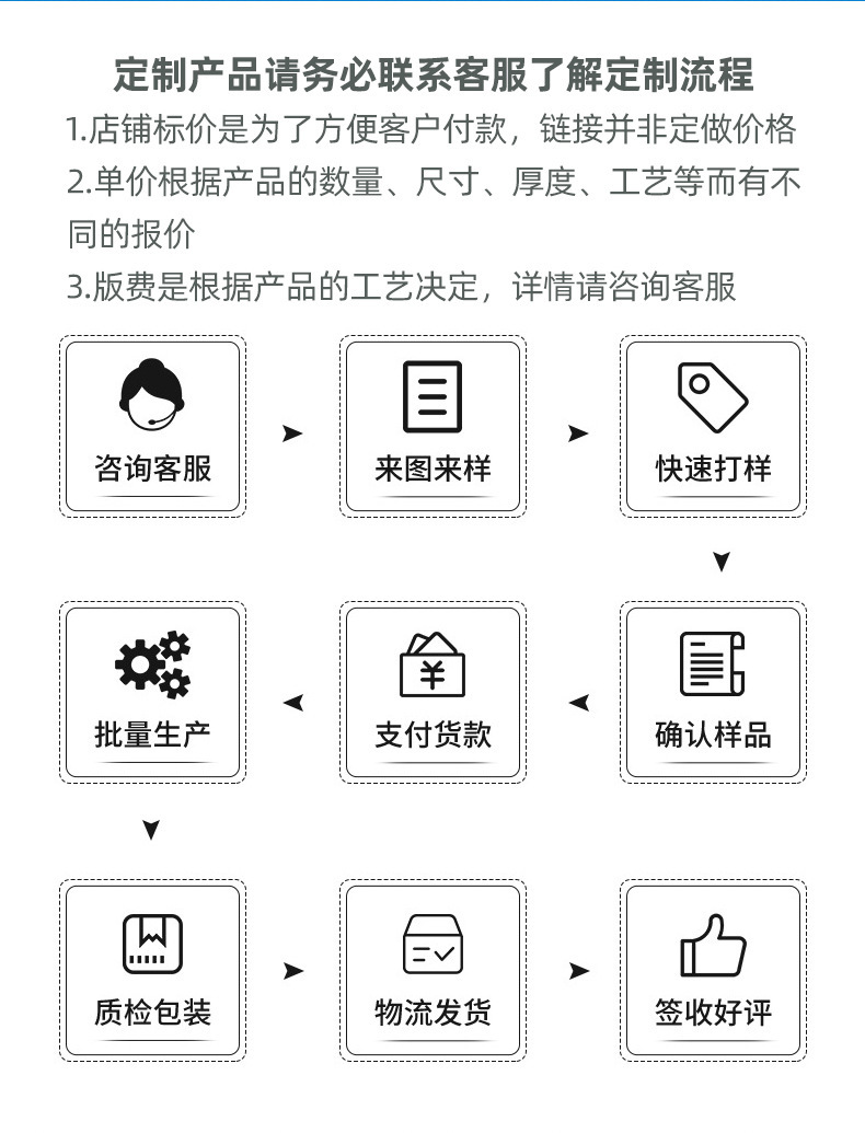 O1CN01BZbUij1YZwBFvO2jJ_!!3869