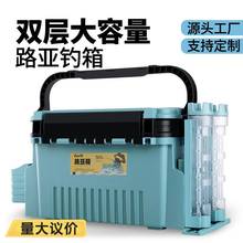 ·������D�ж๦����~�������b·����O����Ʒ�����Ї�