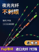 ��Ԫҹ�ⷤ���Ԙ򷤸��Է��͸��Ժ��������y���ԝO�߰��ȫ⁲��w