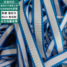 超高分子户外登山装备攀爬攀岩扁带蓝白15mm连接带绳梯PE防割织带