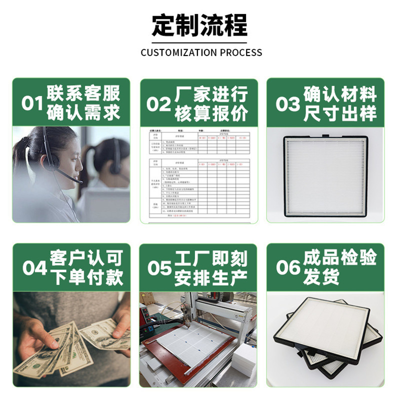 拓竹3D打印机滤网 除臭高效除味去甲醛烟雾HEPA空气净化滤芯定制|undefined