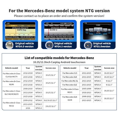 Car display GLA W246 2012-2018 NTG4.5