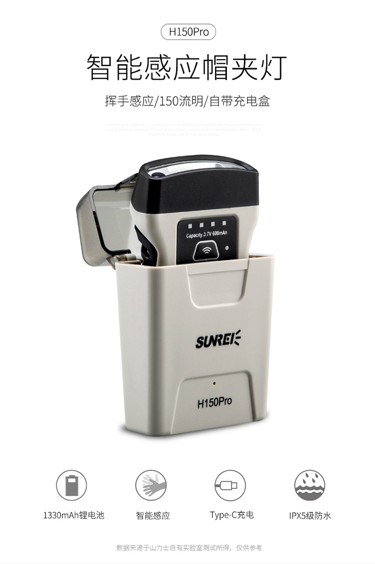 山力士感应夹帽灯 钓鱼头灯帽夹灯强光超亮超轻小号夜