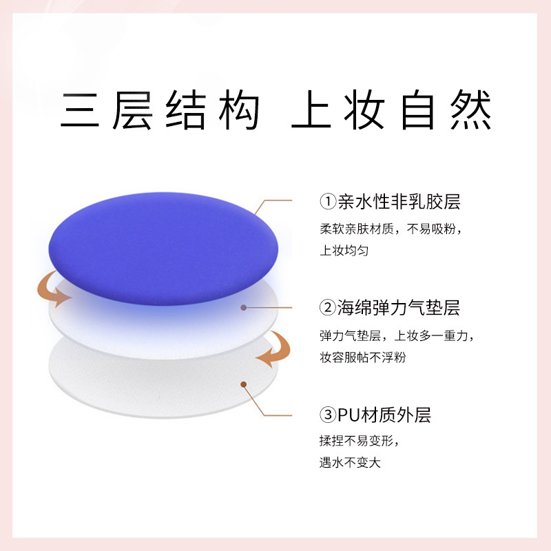 Colchón soplo de aire hidrófilo no látex húmedo y seco BB crema polvo suelto maquillaje esponja redonda puff herramientas de belleza