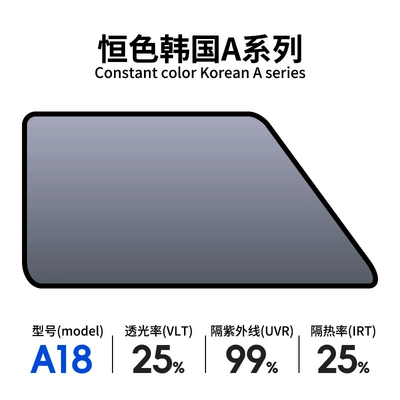 high-definition high-permeability film full car — Automotive Film