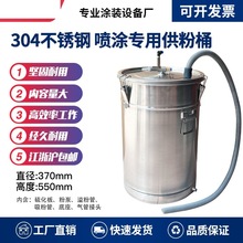 TCȫͰ304P䓇TCAͰo늇ܙC