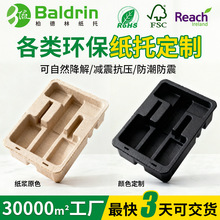 ֱ�N�ɽ���h�����м��{ģ�ܶ��Ƹɉ�/�񉺼��{ģ�ܾ�Ʒ���Ѓ���