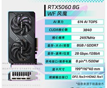 �����ڼ���RTX 5060 Ti�Կ� 2K̨ʽ���Ժ��������ϷAI��ͼ��Ⱦ