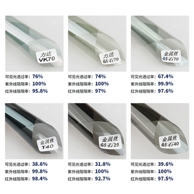 Automotive Film, Double Silver Metal Wire Explosion-Proof