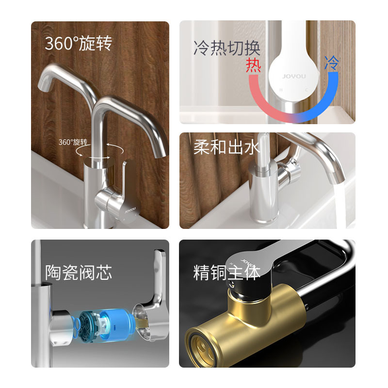 中宇面盆水龙头黄铜加厚冷热家用龙头单孔单把浴室卫生间 00421cp|undefined