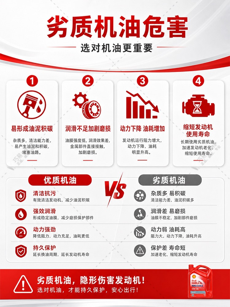 Suitable for genuine Shell engine oil, other 5W40 Red Shell HX3 Red Helix mineral oil, suitable for Wuling and Changan vehicles