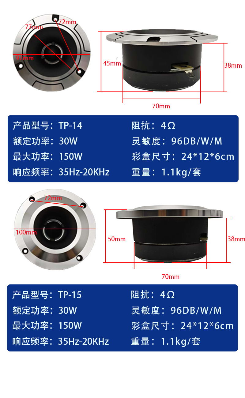 Cross-Border Direct Sales 4inch Aluminum Tweeter Car Speaker Modified Aluminum Alloy Tweeter Audio Speaker