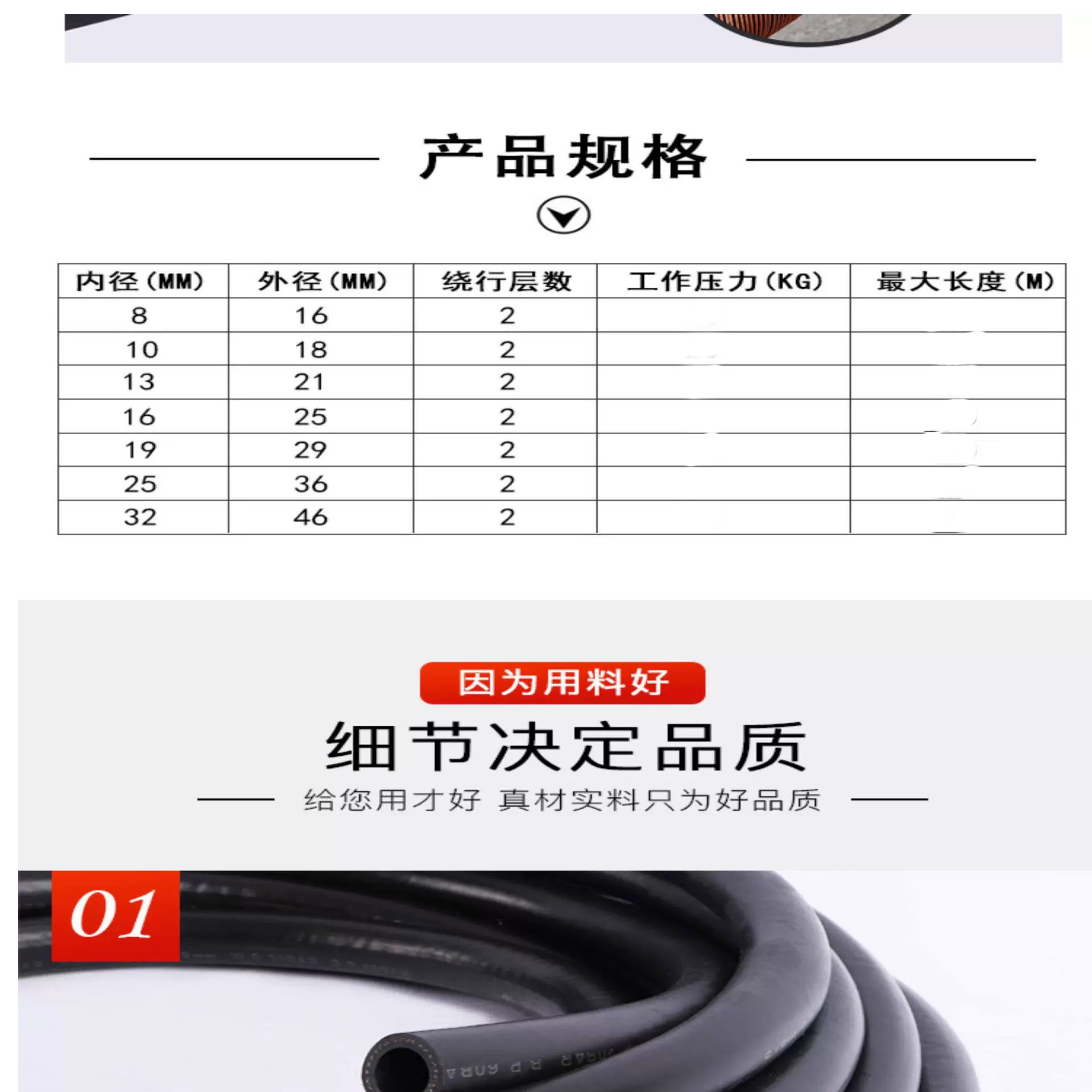 High-temperature resistant oil hose, black rubber hose with fabric reinforcement, high-pressure air hose, heat-resistant steam hose, gasoline and diesel hose, flexible hose, water hose