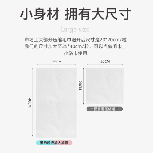 Maoyue pure cotton extra thick compressed towel 22 pieces large size compressed candy grain cleansing towel outdoor portable