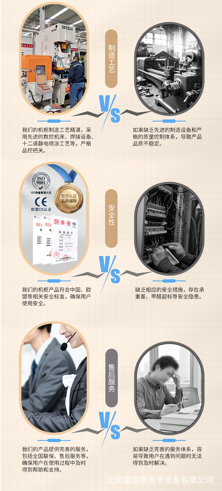 网络机柜,机柜,机架,服务器机柜,网络设备,户外机柜,机柜定制,机柜托盘,机柜配件,42u机柜,弱电机柜,机柜盲板,12u机柜,网络服务器机柜,4u机柜,服务器机架,散热机柜,网络机柜,弱电机柜,弱电机柜600,服务器机柜,壁挂式机柜,网络机柜,15u机柜,壁挂式墙柜,壁挂式网络机柜,6u网络机箱,Beijing Finen Electronic Equipment Co.,Ltd