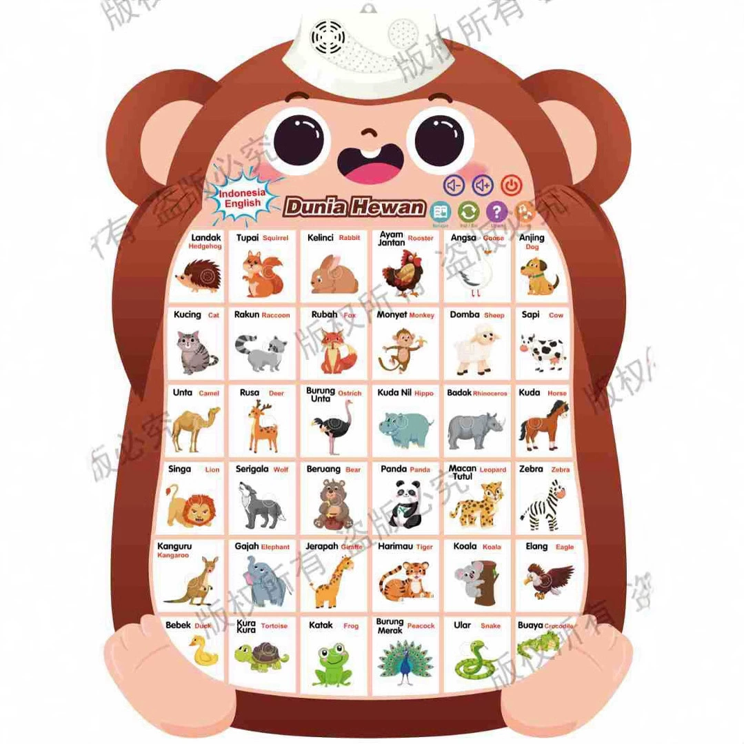 Трансграничный бестселлер, индонезийский английский двуязычный алфавит, животные, фрукты, цифры, аудио настенная таблица, преимущества экзамена для обучения детей