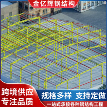 �S�ҳн�䓽Y������ ܇�g����p��Ŀ �S�������Ƅ�����������