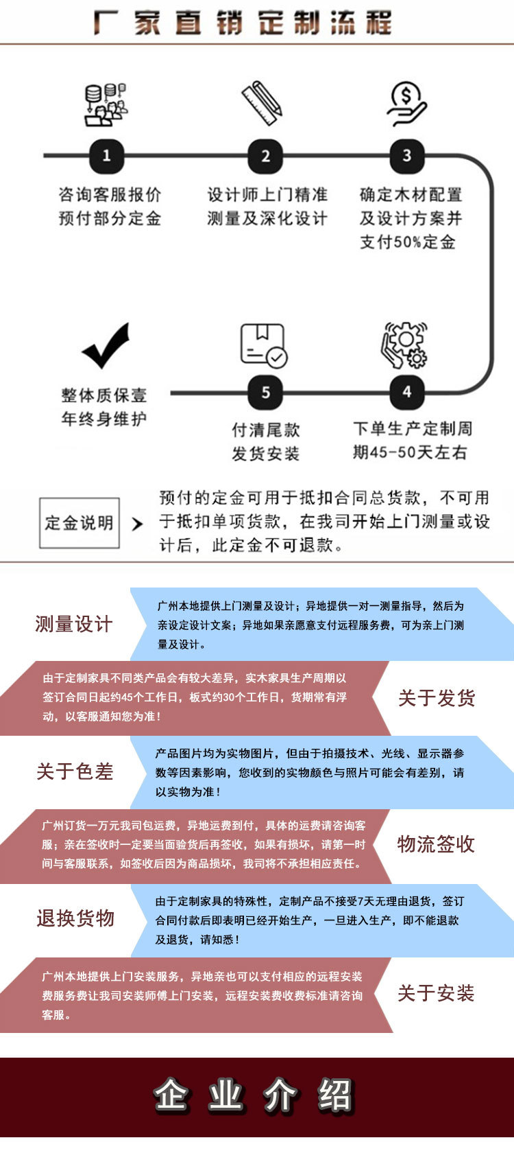 到顶衣柜,整体衣柜,定制柜子 全屋,实木衣柜门