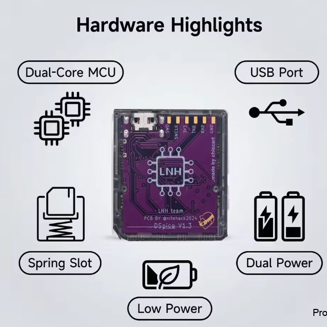 DSpico is equipped with RP2040 microcontroller, suitable for NDS, NDSL, DSi, 3DS game consoles