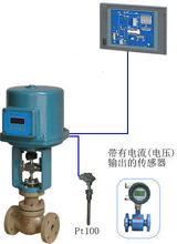 电动调节阀TFR125-2VGD-S.12 温度减压力智能自动控制阀