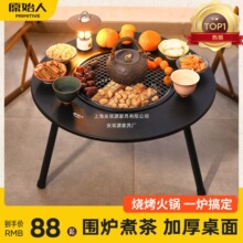 ���t��迾��t���b����ȫ����̿�����t�Ӽ���2025�¿�܇���̼