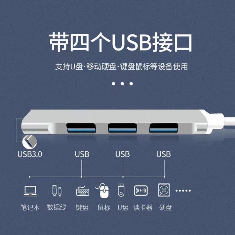 ツーインワン USB ドッキング ステーション 3.0 ハブ多機能スプリッター カスタム ロゴフォーインワン Type-C ドッキング ステーション|undefined