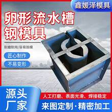 ������ˮ���ģ����ˮ��ˮ�Ͽp϶ʽ��ˮ���ģ�߼�������ˮ��ģ��
