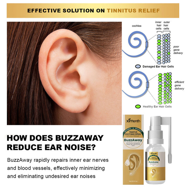 XIMONTH Propolis tinnitus care spray Relieve inner ear obstruction…