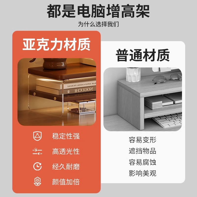 Estante de cosméticos Estante de mesa de acrílico antiguo Estante de aumento Tocador Productos para el cuidado de la piel Estante de almacenamiento multicapa Estante de exhibición