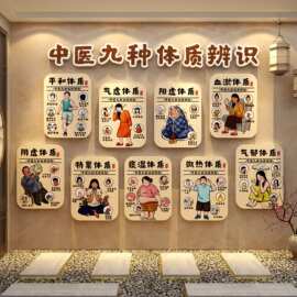 中医馆养生馆装饰氛围文化背景海报壁调养九种体质辨识图挂画方法