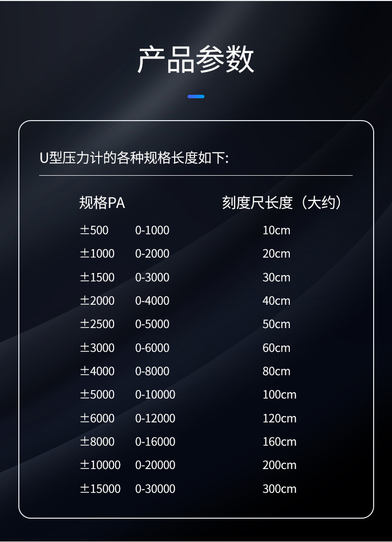 合金U型压力计详情页)_11.jpg