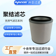 卅亚过滤 聚结脱水滤油机滤芯航空煤油聚结滤芯