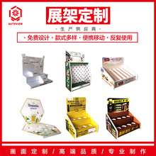 y̨ƿAۯBչʾ؛չ[ܱʳ˼